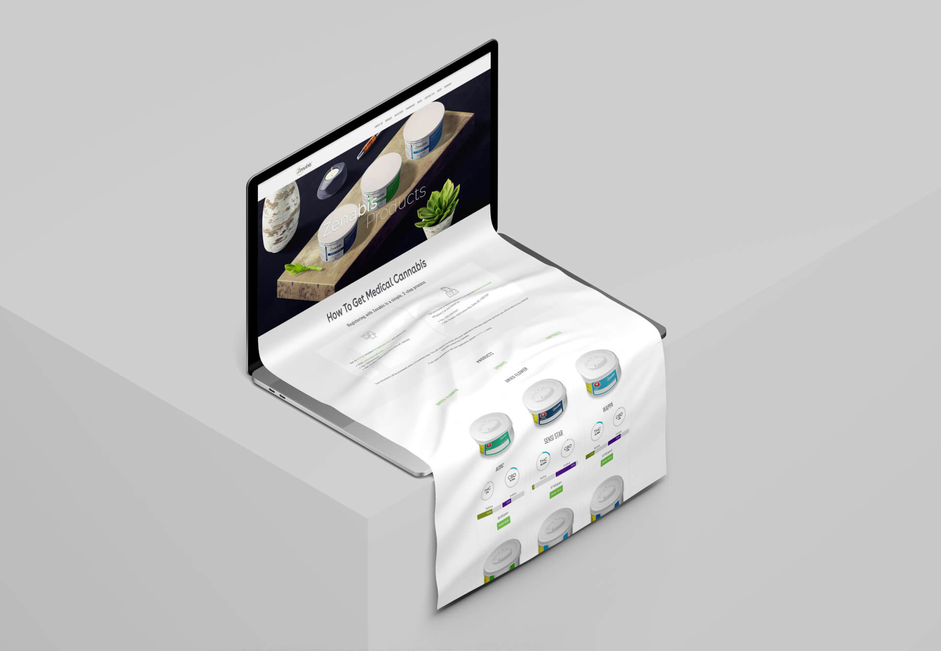 Website Cart Prescriptions Screen